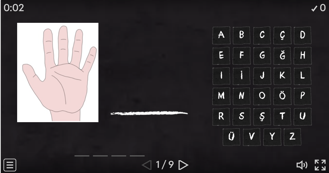 Maarif Modeli - Body Parts 5.3 - 6